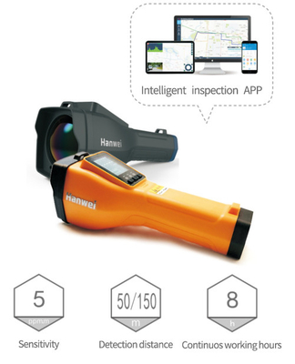Handheld Laser Methane Gas Detector