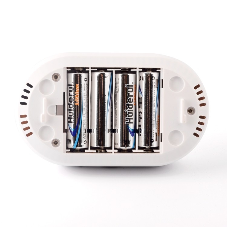 Tuya Intelligent Carbon Monoxide Alarm CO Detector ZigBee EN50291 Certification