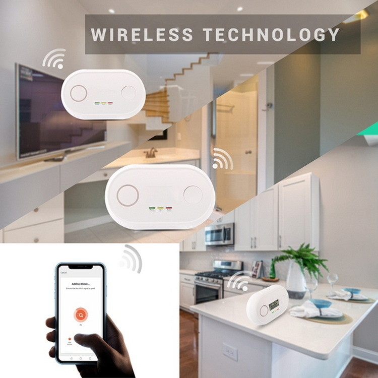 Tuya Intelligent Carbon Monoxide Alarm CO Detector ZigBee EN50291 Certification