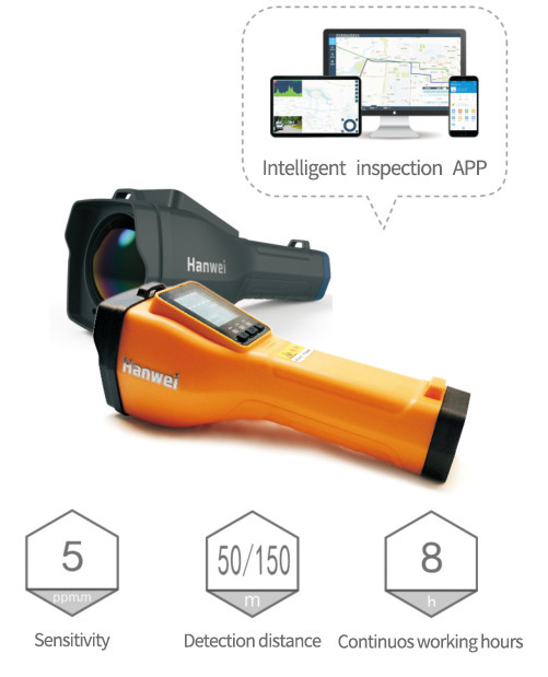 Handheld Laser Methane Gas Detector