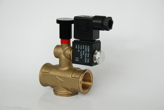 Small Size Gas Cut Off Valve DN15 DN20 DN25 For Household Use-P