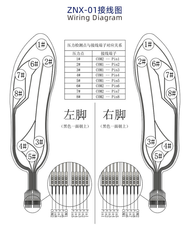 ZNX-01 Flexible Thin Film Pressure Sensors Intelligent Insole Varistor Multipoint Sensor